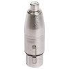 Adaptor xlr mama - rca mama metal pentru conectica profesională Adaptor xlr mama - rca mama metal pentru conectica profesională