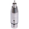 Adaptor xlr mama - rca tata metal pentru conectica sonorizare Adaptor xlr mama - rca tata metal pentru conectica sonorizare