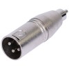 Adaptor xlr tata - rca tata pentru conexiuni audio de calitate