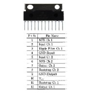 Amplificator audio dual 5.7w - componente electronice de top
