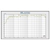 BOXA ACTIVA 12''/30CM 8OHM RMS 300W BOXA ACTIVA 12''/30CM 8OHM RMS 300W