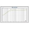 BOXA ACTIVA 15''/38CM 8OHM RMS 400W BOXA ACTIVA 15''/38CM 8OHM RMS 400W