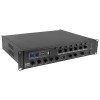 Amplificator linie 19'' 480w 6 zone bluetooth/usb Amplificator linie 19'' 480w 6 zone bluetooth/usb