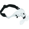 OCHELARI CU LUPA SI LED CU 5 LENTILE