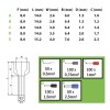 SET PINI TERMINALI DE CABLU 0.5- 2.5MM