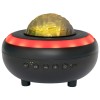 BOXA PORTABILA CU EFECT ASTRO SI LED BOXA PORTABILA CU EFECT ASTRO SI LED