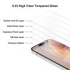 FOLIE STICLA 2.5D PREMIUM PENTRU SAMSUNG S24 ULTRA