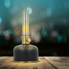 LAMPA LED RETRO 2W 3000K MODEL LAMPA PETROL LAMPA LED RETRO 2W 3000K MODEL LAMPA PETROL