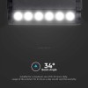 CORP LED MAGNETIC 5W 3000K - NEGRU
