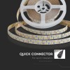 Banda led cob 21w/m 24v 3in1 ip20 5m - iluminare eficientă