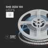 Banda led rgb smd3535 8mm 12w/m 24v ip20 5m - iluminare versatilă