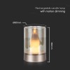 LAMPA LED MODEL LUMANARE 3000K - AURIU