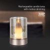 LAMPA LED MODEL LUMANARE 3000K - AURIU