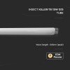 REZERVA TUB T8 UV ANTI-INSECTE 15W 25X505MM REZERVA TUB T8 UV ANTI-INSECTE 15W 25X505MM