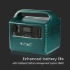 Acumulator portabil 20ah/300wh - putere 300w, greutate 3.2 kg