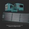 PANOU FOTOVOLTAIC PLIABIL PORTABIL 2X120W