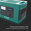 Acumulator portabil 46.9h/22.4v - 1000wh lifepo4 Acumulator portabil 46.9h/22.4v - 1000wh lifepo4