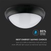 Aplica rotunda led 12w ip54 alb cald, 840lm, 3000k