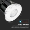 SPOT LED SMART DIMABIL 10W 3IN1 IP65