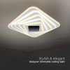 CORP ILUMINAT DECORATIV DIMABIL 150W 3000K + 6000K - ALB
