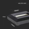 CORP ILUMINAT LED PENTRU SCARI 2W 4000K ALB NEUTRU