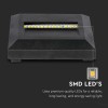 CORP ILUMINAT LED PENTRU SCARI 2W 4000K ALB NEUTRU