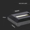 CORP ILUMINAT LED PENTRU SCARI 2W 3000K ALB CALD