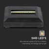 CORP ILUMINAT LED PENTRU SCARI 2W 3000K ALB CALD