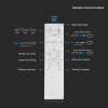 Aplica led 40w 3in1 dimabil cu telecomanda - 4000 lm, ip20 Aplica led 40w 3in1 dimabil cu telecomanda - 4000 lm, ip20