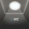 Aplica led 36/72/36w dimabil cu telecomandă - iluminat versatil
