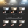 Aplica led 36/72/36w dimabil cu telecomandă - iluminat versatil