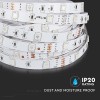 BANDA LED SMD5050 30LED/M RGB IP20 5M