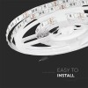 BANDA LED SMD5050 60LED/M ROSU IP20 5M
