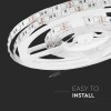 BANDA LED SMD5050 60LED/M GALBEN IP20 5M