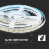 Banda led smd2835 240led/m 6400k ip20 5m cu 2000 lm