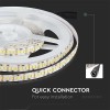 Banda led smd2835 204led/m 4000k ip20 5m - iluminat eficient