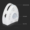 Banda led 3w cu senzor montaj sub pat single - iluminare eficientă Banda led 3w cu senzor montaj sub pat single - iluminare eficientă