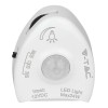Banda led 3w cu senzor montaj sub pat single - iluminare eficientă Banda led 3w cu senzor montaj sub pat single - iluminare eficientă