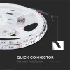 BANDA LED SMD5050 RGB 60LED/M IP20 5M