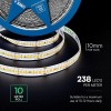 Banda led 10mm 18w/m 24v ip20 4000k cip cree - rola de 10m