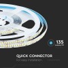 Banda led smd2835 24v 6400k ip20 5m - iluminare eficientă