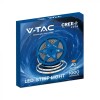 Banda led 8mm 10w/m 24v ip20 rola 10m 4000k cip cree
