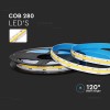 Banda led cob 24v 3000k ip20 5m - iluminat led de calitate