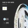 Banda led smd2835 120led/m 4000k ip20 5m cip samsung - iluminat de calitate