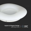 Aplica led rotunda 22w dimabil 3in1 | solutii iluminat led Aplica led rotunda 22w dimabil 3in1 | solutii iluminat led