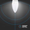 BEC LED E27 4.5W 3000K ALB CALD BEC LED E27 4.5W 3000K ALB CALD