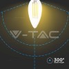 BEC LED E14 4W CU FILAMENT 4000K
