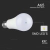 BEC LED A65 E27 17W 3000K ALB CALD