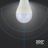 BEC LED A65 E27 17W 4000K ALB NEUTRU BEC LED A65 E27 17W 4000K ALB NEUTRU