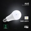 BEC LED A65 E27 17W 4000K ALB NEUTRU CIP CREE